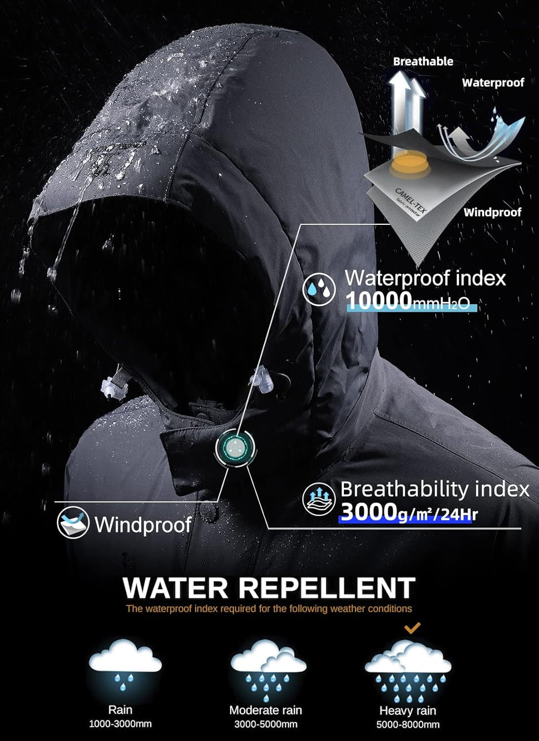 Men's Waterproof Winter Ski Jacket with Detachable Hood - Warm, Windproof, and Fleece-Lined for Ultimate Comfort in Snowy Mountains